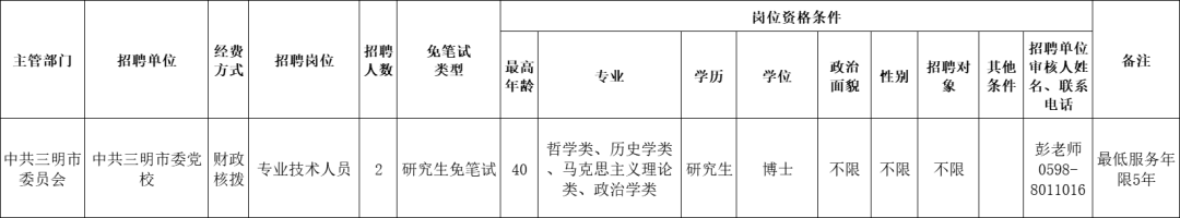 招聘58同城找工作_招聘网boss直聘_招聘