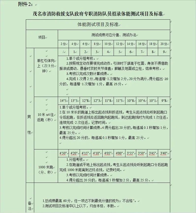 招聘网boss直聘_招聘网_招聘