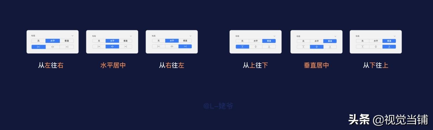 庫(kù)控是什么意思_sketch控件庫(kù)_庫(kù)控是做什么的