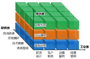 软件系统维护_维护软件系统教学设计_维护软件系统教案