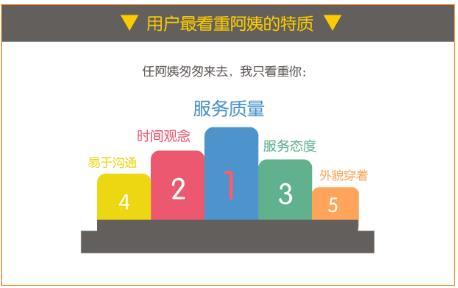 家政清洁类公司怎么样_e家洁家政公司_家家洁家政公司