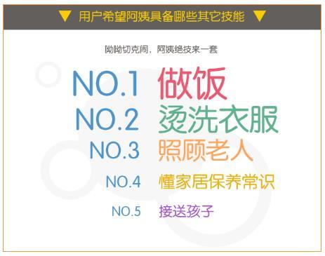 家政清洁类公司怎么样_e家洁家政公司_家家洁家政公司