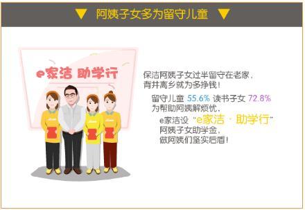家家洁家政公司_家政清洁类公司怎么样_e家洁家政公司