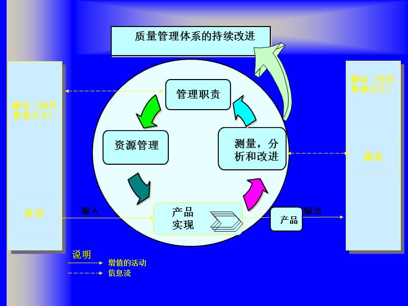 钢结构制作原材料_钢结构主要材料如何运用_钢结构的原材料