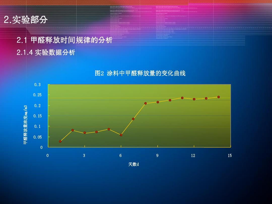 甲醛装修材料是什么_甲醛是装修材料_甲醛在装修材料中起什么作用