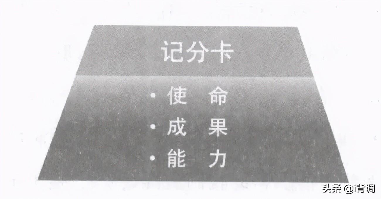 顾问理财面试技巧和话术_顾问理财面试技巧和方法_理财顾问面试技巧