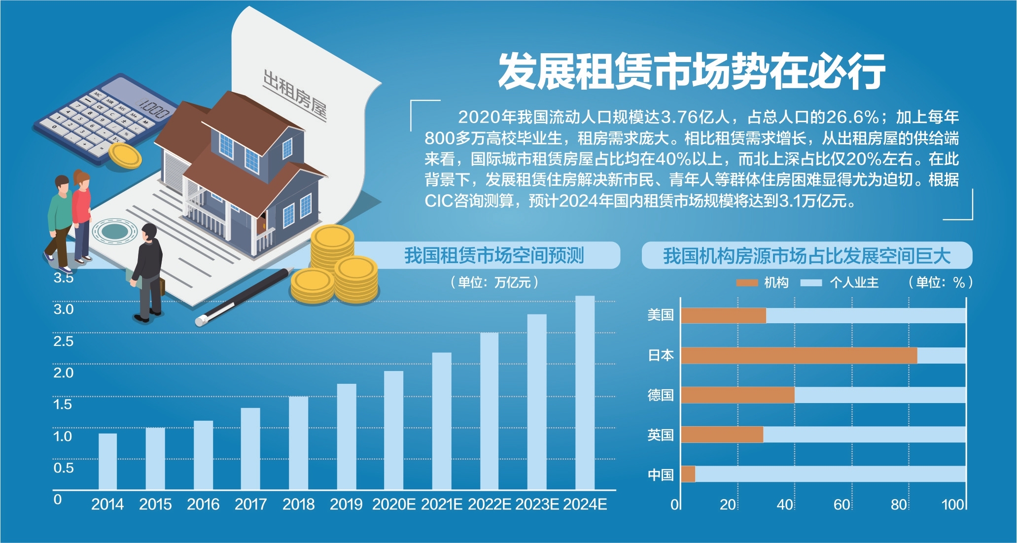 烟台房产交易网图片