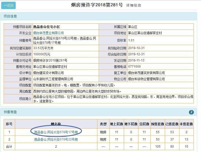 烟台房产交易网官方_烟台房产信息交易网_烟台房产交易信息平台