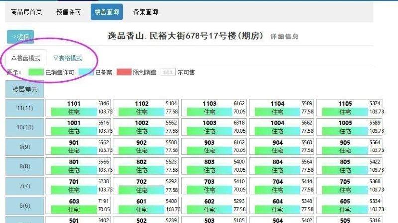 烟台房产交易信息平台_烟台房产信息交易网_烟台房产交易网官方