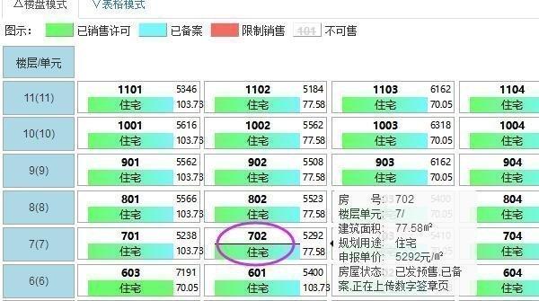 烟台房产信息交易网_烟台房产交易信息平台_烟台房产交易网官方
