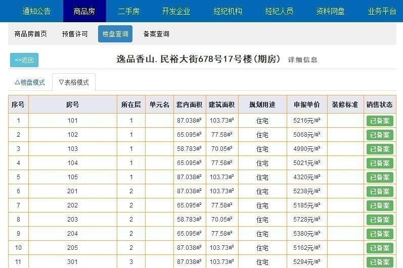烟台房产信息交易网_烟台房产交易网官方_烟台房产交易信息平台