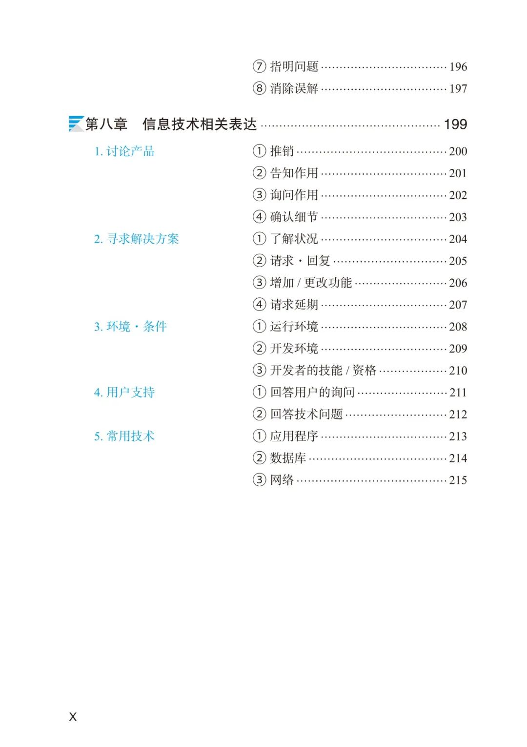 职场英语写作_职场写作英语作文怎么写_职场写作英语翻译