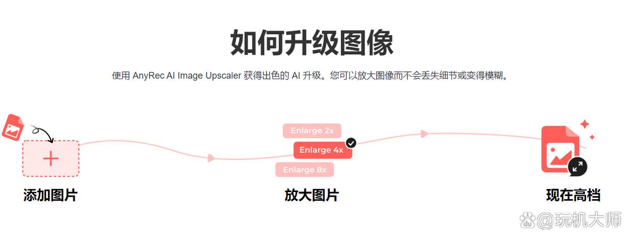 放大图片清晰度的软件_高清放大图片软件_放大高清图片软件下载