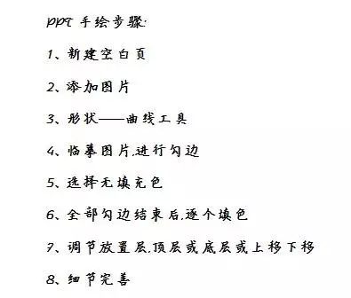 sketch做動(dòng)畫_sketch教程動(dòng)圖_sketchbook做動(dòng)圖
