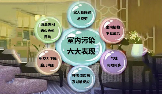 装修大全环保材料图片_环保装修材料大全_装修大全环保材料有哪些