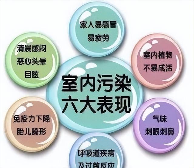 装修大全环保材料有哪些_装修大全环保材料图片_环保装修材料大全