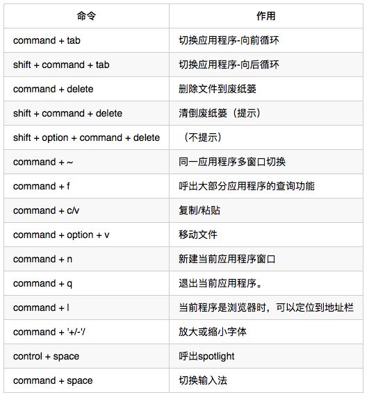 插件下載安裝_sublime text插件diff_插件是什么意思