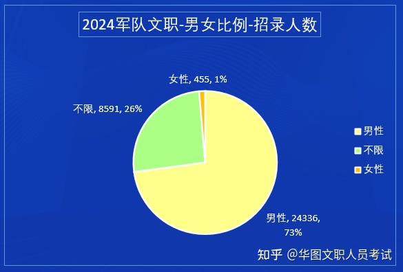 招聘网_招聘_招聘网boss直聘