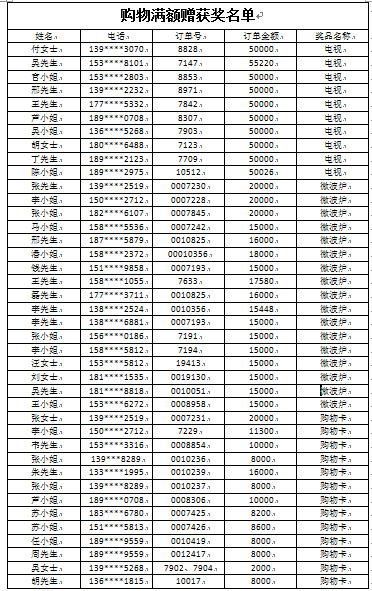 芜湖南翔万商商贸城_芜湖南翔万商门面出售_南翔万商芜湖国际商贸城 搜房