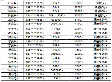 芜湖南翔万商门面出售_南翔万商芜湖国际商贸城 搜房_芜湖南翔万商商贸城