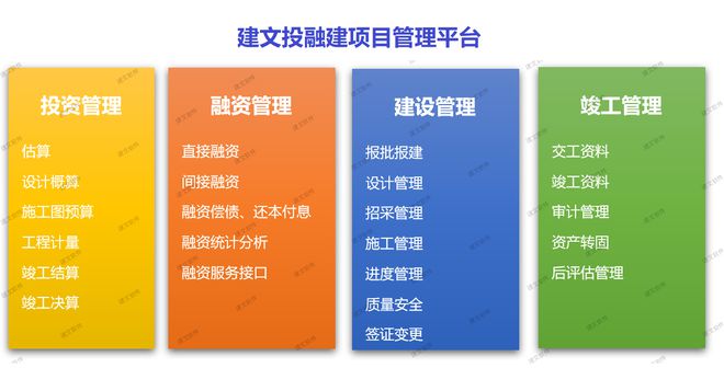 超高层钢结构测量方案_高层与复杂钢结构检测_高层钢结构验收规范