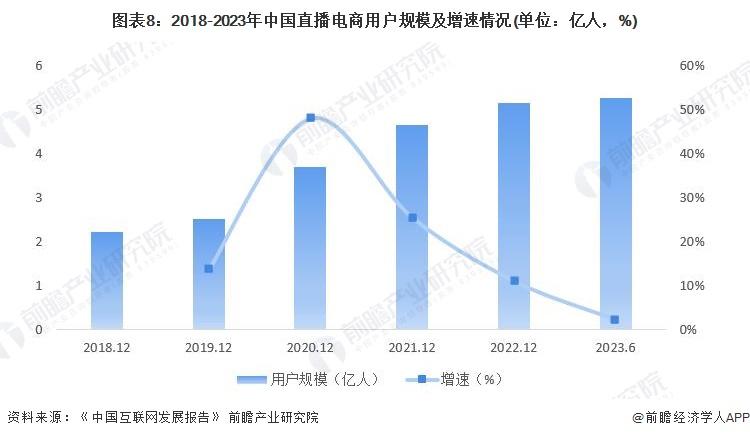 主播_主播招聘_游戏主播唱歌主播