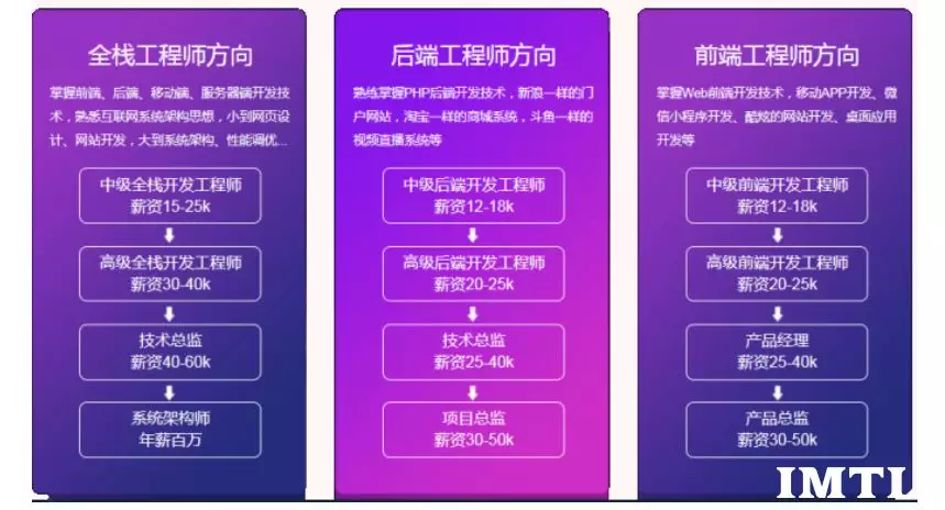 下载快手_下载微信_sublime text 3下载