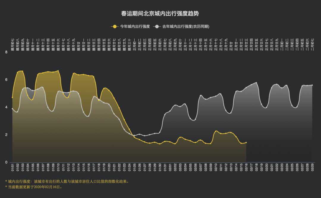 昆明家政服务电话号码_昆明家政公司电话号码_昆明市家政服务公司电话