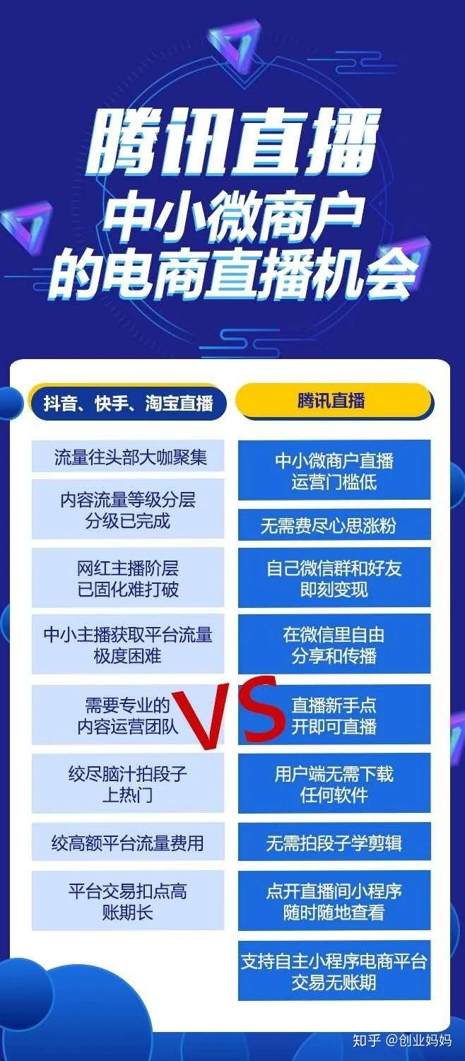 手机视频直播平台哪个好些_手机视频直播软件_手机视频直播用的软件有哪些