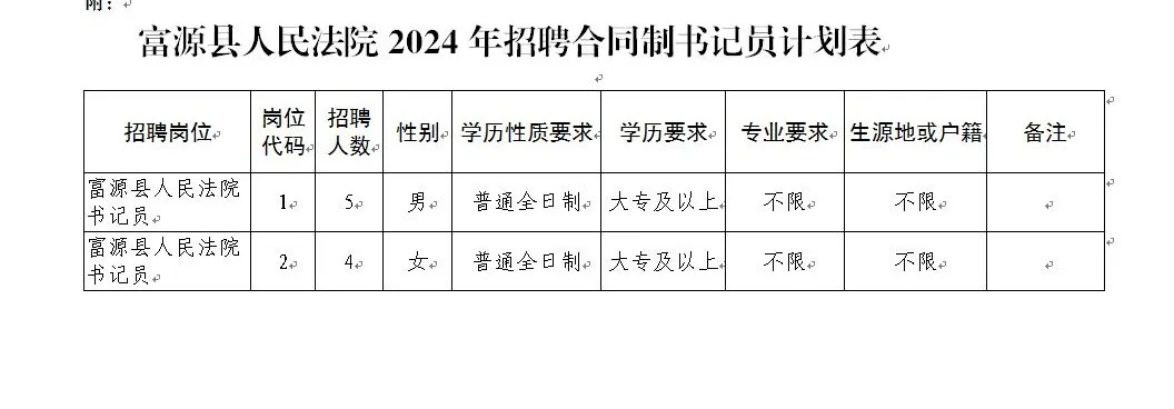 2024年云南曲靖富源县人民法院招聘合同制书记员9人公告__2024年云南曲靖富源县人民法院招聘合同制书记员9人公告