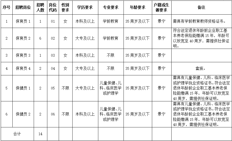 景宁招聘_景宁招聘网最新招聘_景宁人才网招聘信息