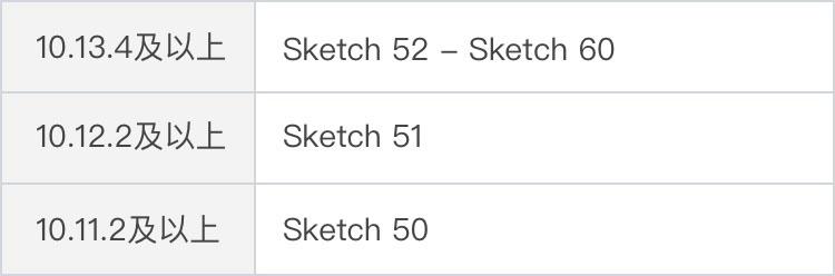 下载sketchup_下载sketchbook软件_sketch下载