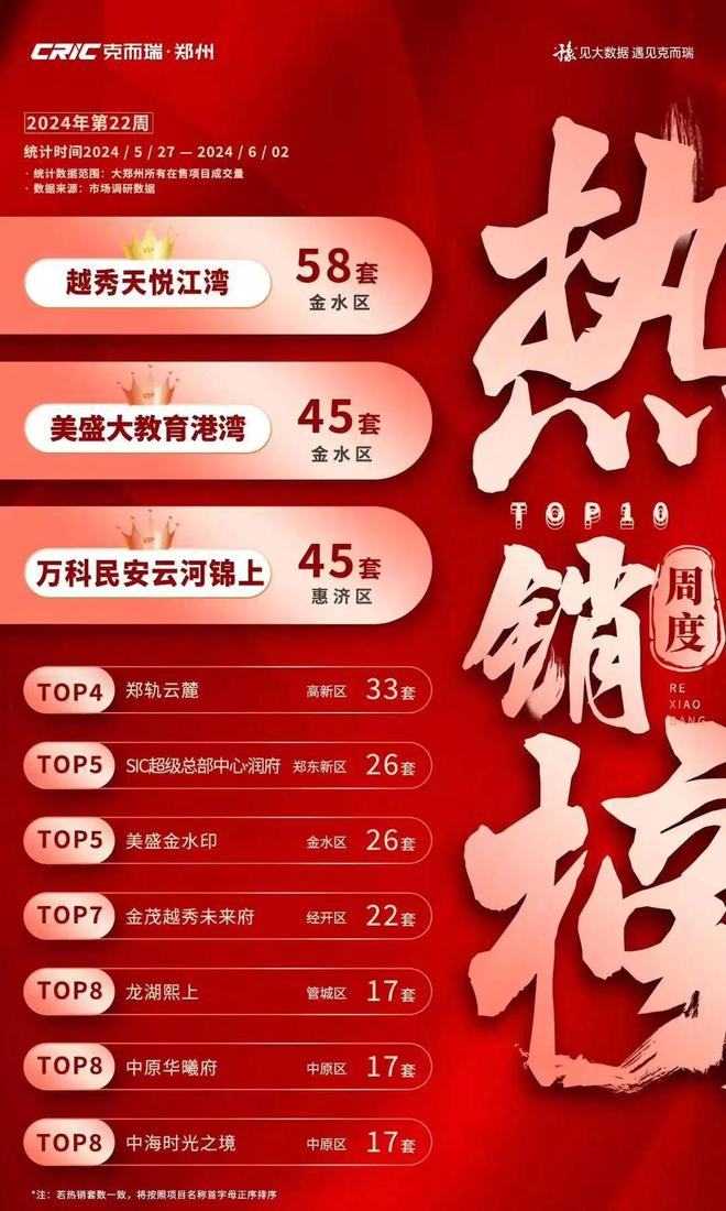 佛山二手房信息_佛山二手房屋信息_佛山房网二手房