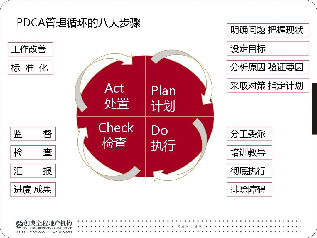 财务人员必知的职场沟通技巧：与老板和同事交流的正确方式