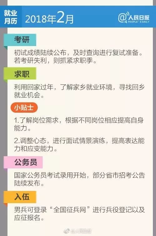 医院网络招聘简历模板_医院招聘简历表格_简历招聘模板医院网络怎么写