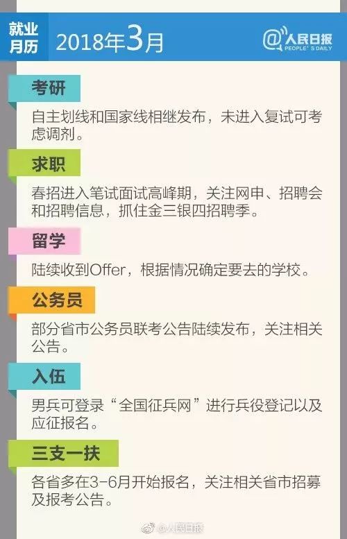 医院招聘简历表格_医院网络招聘简历模板_简历招聘模板医院网络怎么写