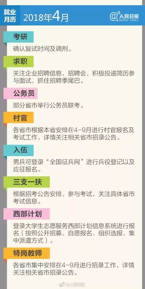 简历招聘模板医院网络怎么写_医院招聘简历表格_医院网络招聘简历模板