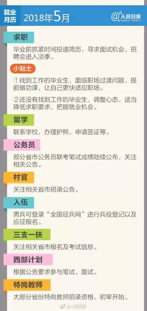 医院网络招聘简历模板_简历招聘模板医院网络怎么写_医院招聘简历表格