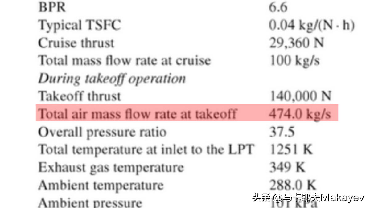 仿真发动机软件有那些_发动机仿真软件有哪些_仿真发动机软件有什么用