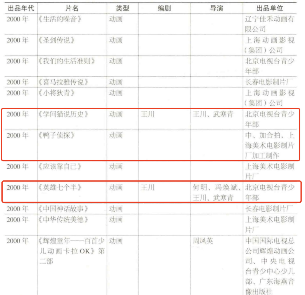 绿坝软件事件_2009年\绿坝\事件_事件处理软件