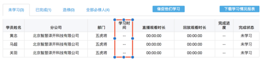 视频培训职场下载app_职场培训视频下载_培训视频网