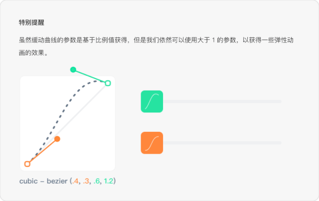 sketch怎么合并图层_合并图层ps怎么用_合并图层快捷键
