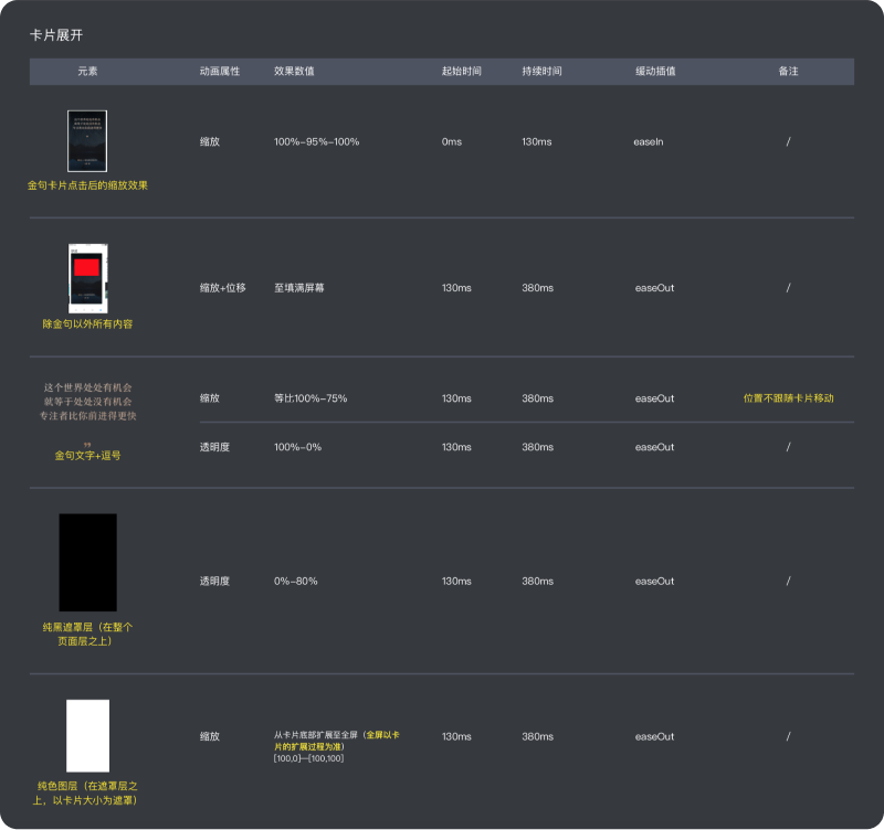 合并图层快捷键_合并图层ps怎么用_sketch怎么合并图层