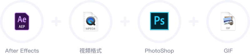 sketch怎么合并图层_合并图层快捷键_合并图层ps怎么用