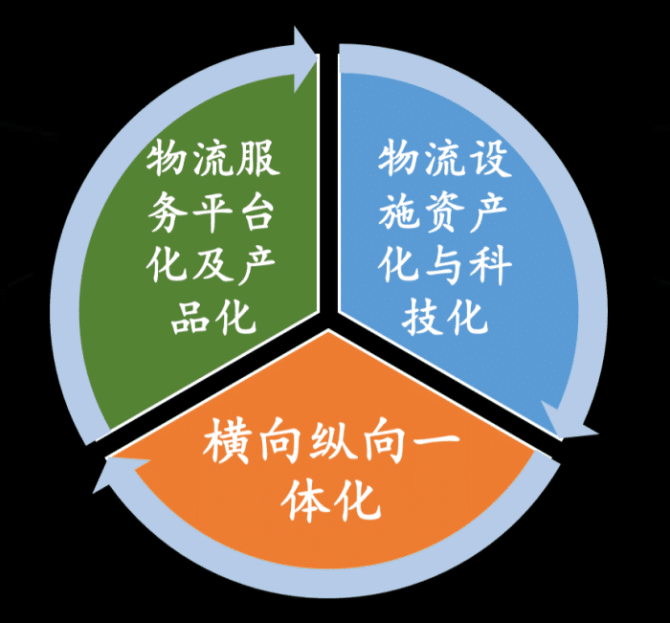 仓库副经理述职报告范文_仓储副经理的岗位职责_仓储部副经理岗位职责