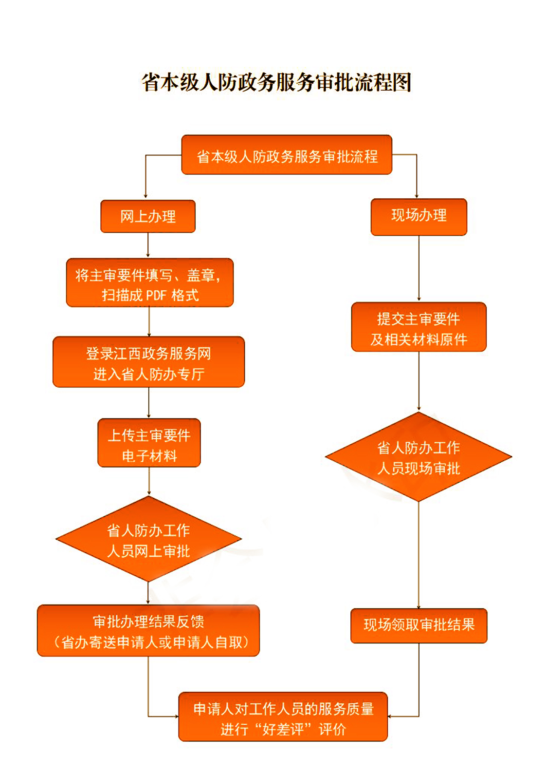 廊坊三河教师招聘2021_廊坊市三河市教师编制_