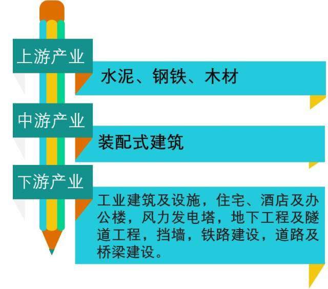 钢结构工程竣工资料目录_钢结构竣工资料_钢结构竣工验收资料范本实例