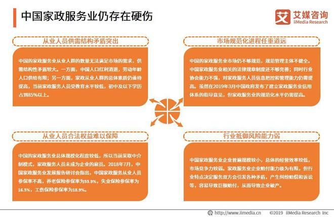 查询家政公司的电话_查家政公司是否合法怎么查_家政公司查询