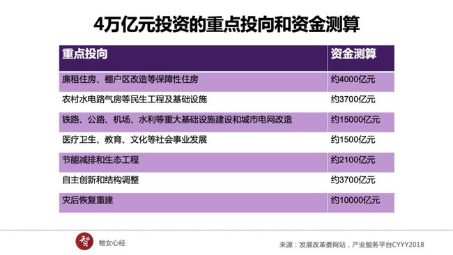 钢结构预算_预算钢结构与装配式那个价格高_预算钢结构工程量是怎么计算的