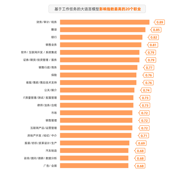 职场我来了_职场来新人后老人_职场来了新人踢走老人